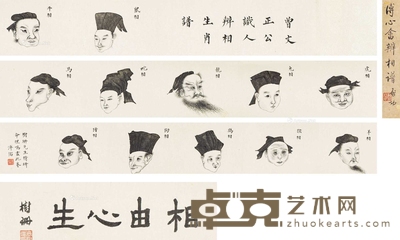 辨相图