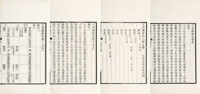 《天津县新志》二十八卷