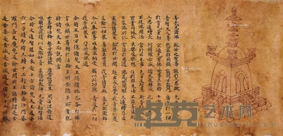 佚名 明 唐人写经图 镜片 27×56cm